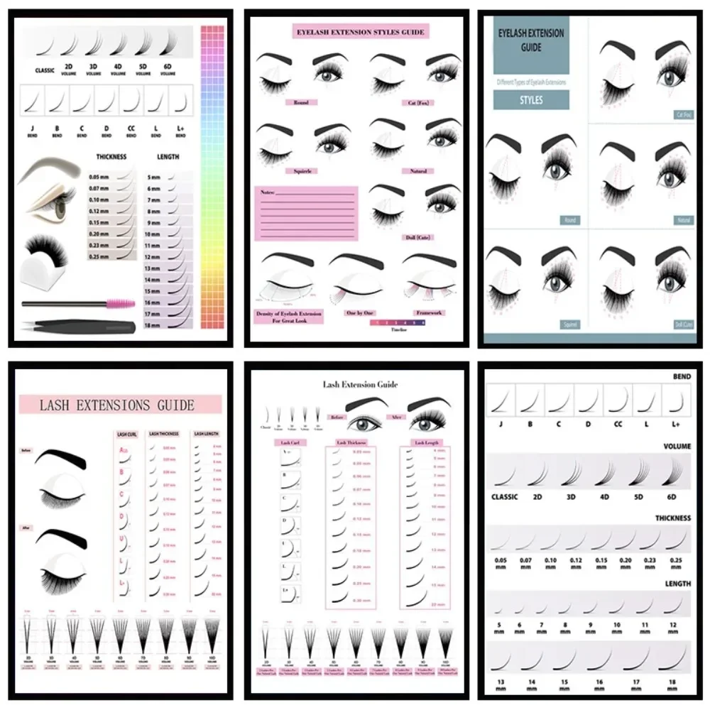 Eyelash Extension Salon - Canvas Schilderij HD Print Muurposter Wimperverlenging