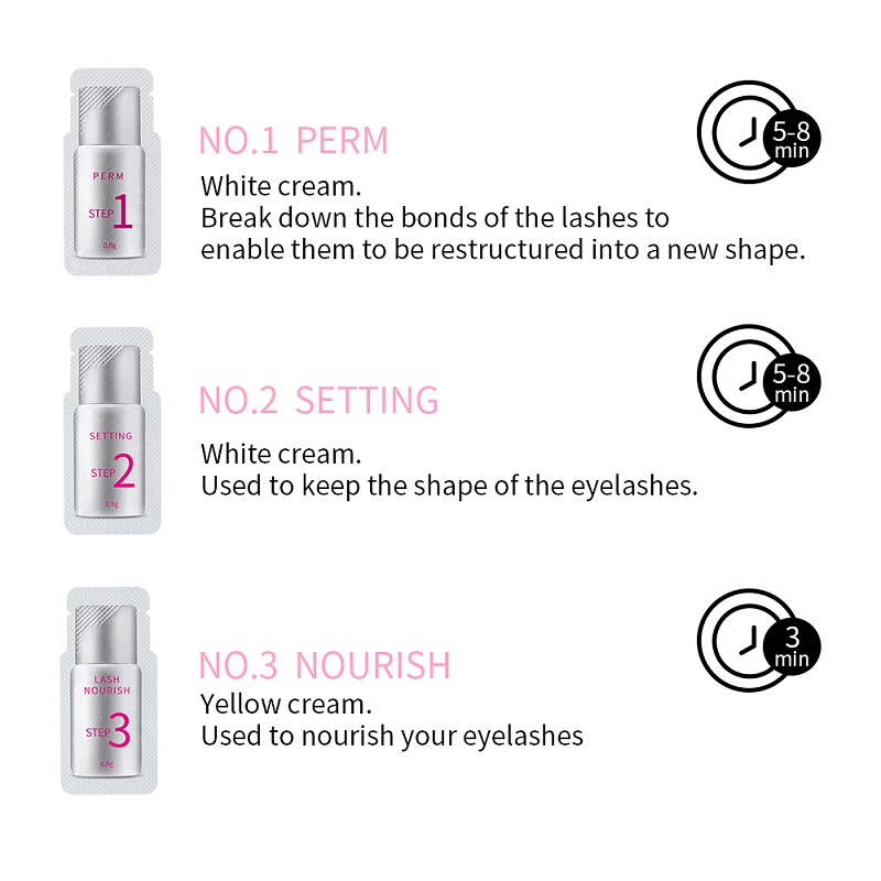 10 Stuks/partij Lash Lift Kit  - Eyelash Extension Full Set recensie en prijs